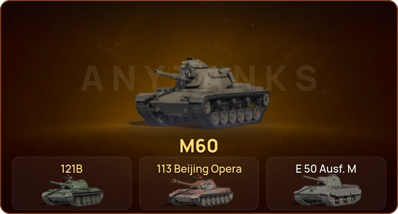 World of Tanks — 4 Топа   | Смена пароля