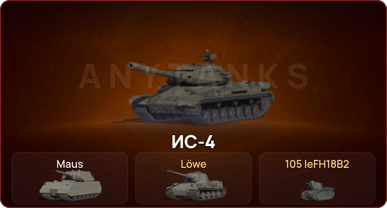 World of Tanks — Неактив | 2 Топа   | Смена пароля