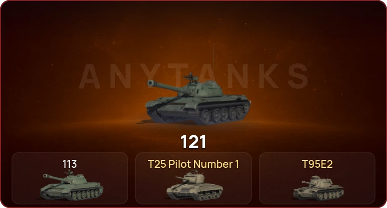 World of Tanks — Неактив | 2 Топа  