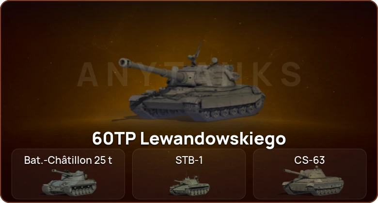 World of Tanks — 26 Топов   | Смена пароля