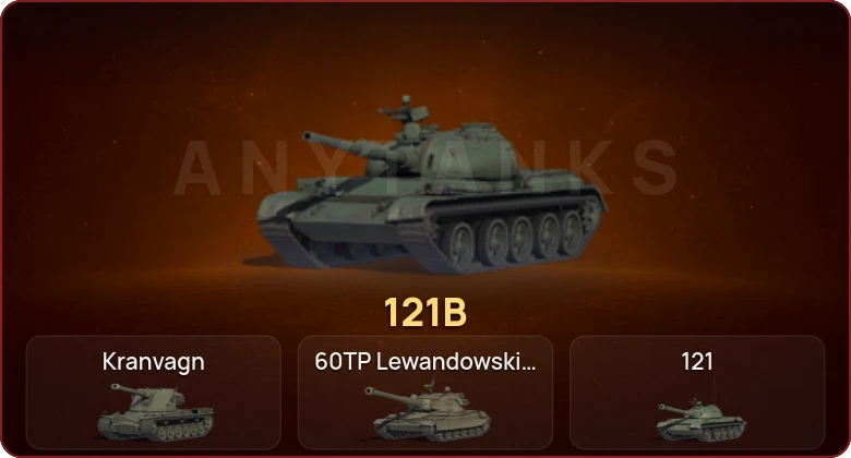 World of Tanks — Неактив | 16 Топов   | Смена пароля