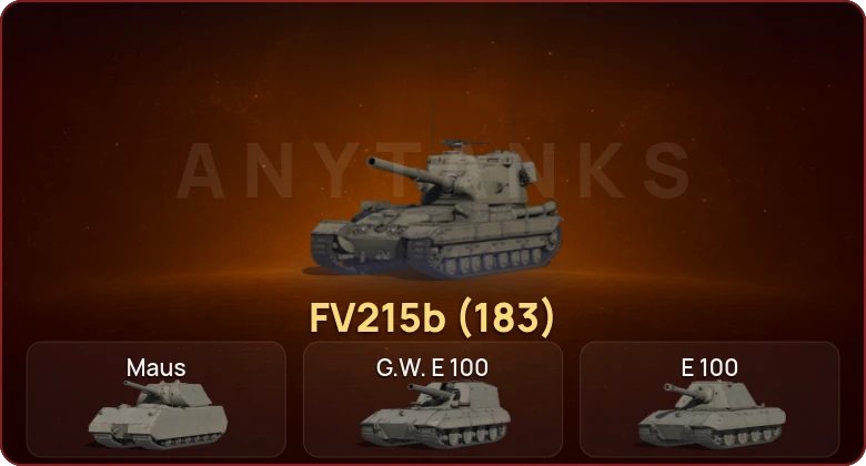 World of Tanks — Неактив | 7 Топов  