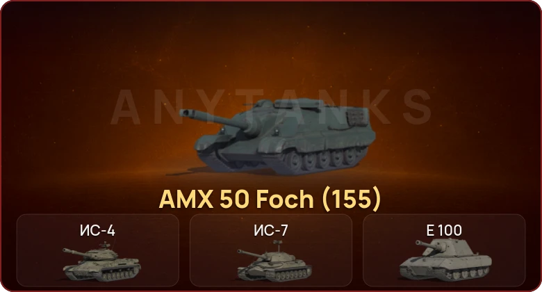World of Tanks — Неактив | 9 Топов  