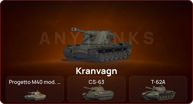 World of Tanks — Неактив | 6 Топов  