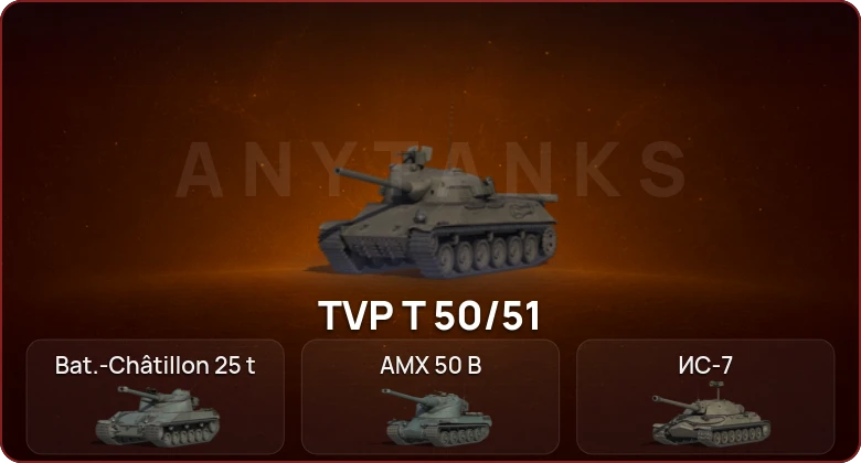 World of Tanks — Неактив | 13 Топов  