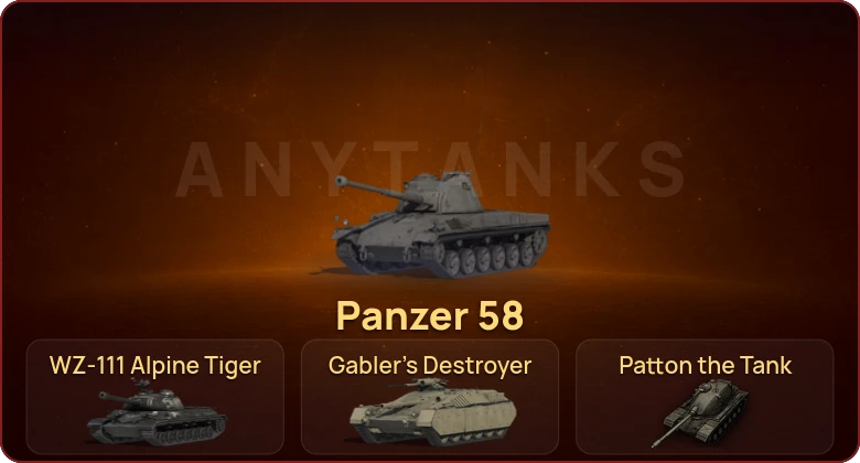 World of Tanks — Неактив | 10 Премов  | Смена пароля