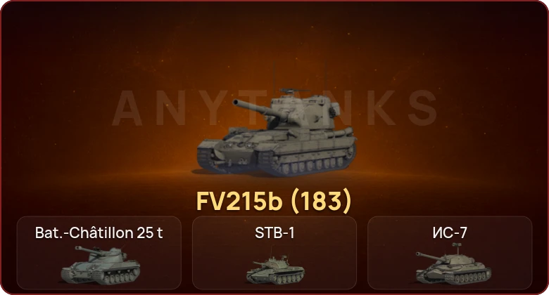 World of Tanks — Неактив | 8 Топов   | Смена пароля