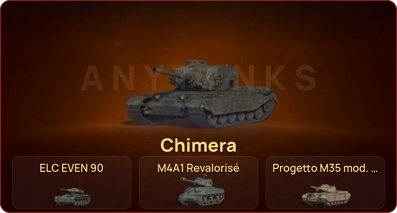 World of Tanks — Неактив | 12 Премов 