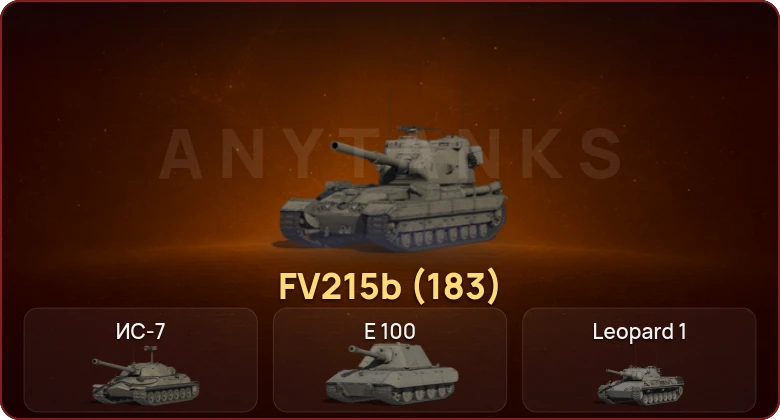 World of Tanks — Неактив | 7 Топов  