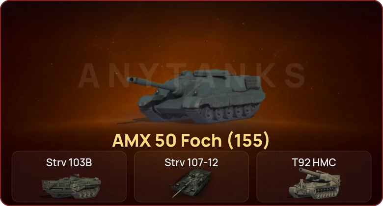 World of Tanks — Неактив | 6 Топов   | Смена пароля