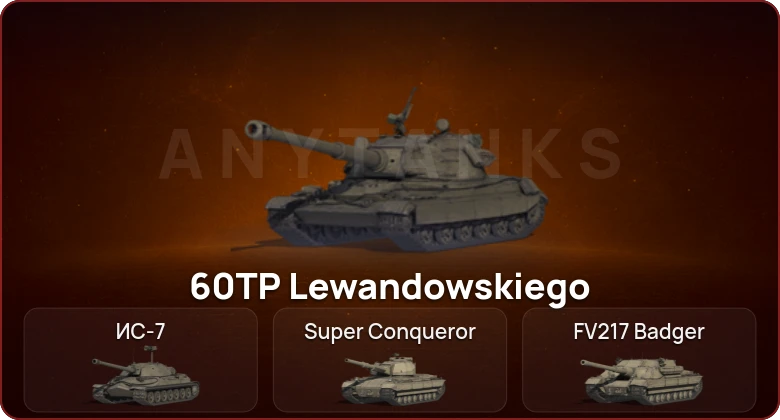 World of Tanks — Неактив | 4 Топа   | Смена пароля
