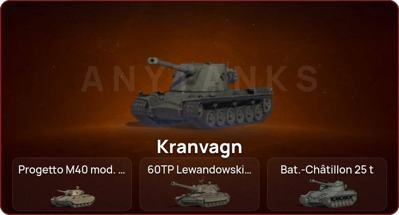 World of Tanks — Неактив | 22 Топа  