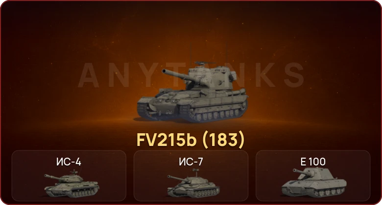 World of Tanks — Неактив | 7 Топов   | Смена пароля