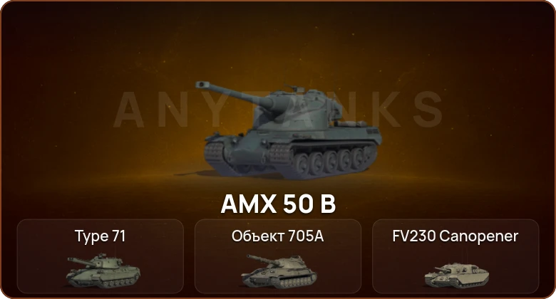 World of Tanks — 4 Топа   | Смена пароля