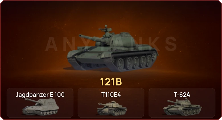 World of Tanks — Неактив | 6 Топов  