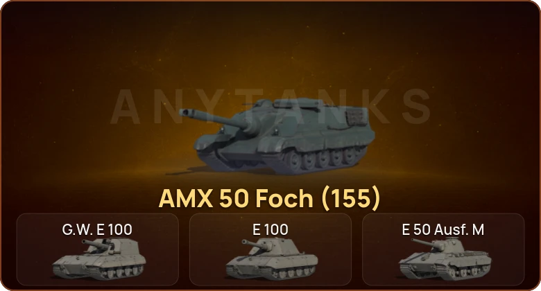World of Tanks — 8 Топов  
