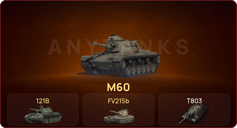 World of Tanks — Неактив | 18 Топов | T803 