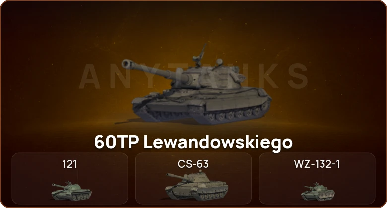 World of Tanks — 6 Топов   | Смена пароля