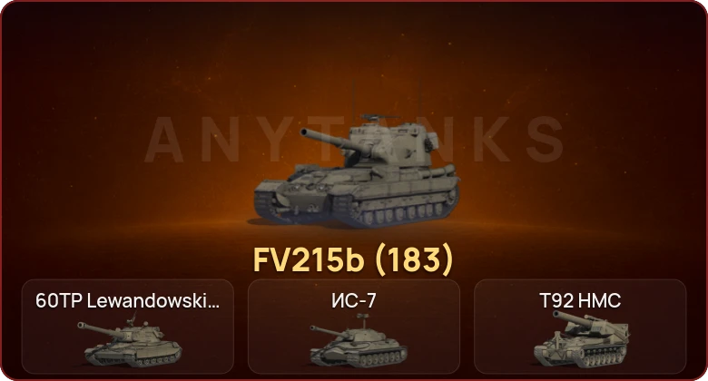 World of Tanks — Неактив | 12 Топов  