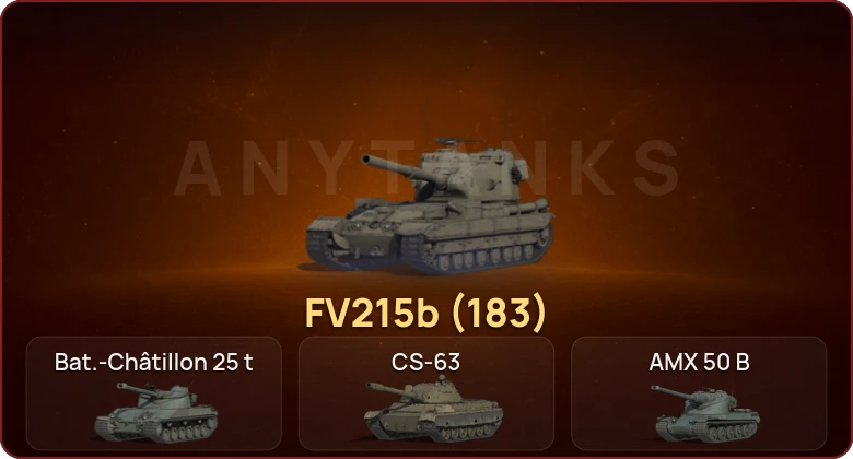World of Tanks — Неактив | 12 Топов  