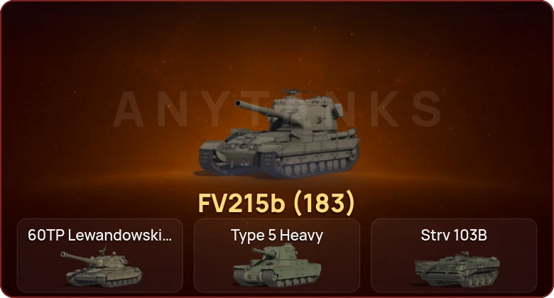 World of Tanks — Неактив | 11 Топов  