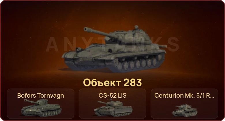 World of Tanks — Неактив | 14 Премов  | Смена пароля
