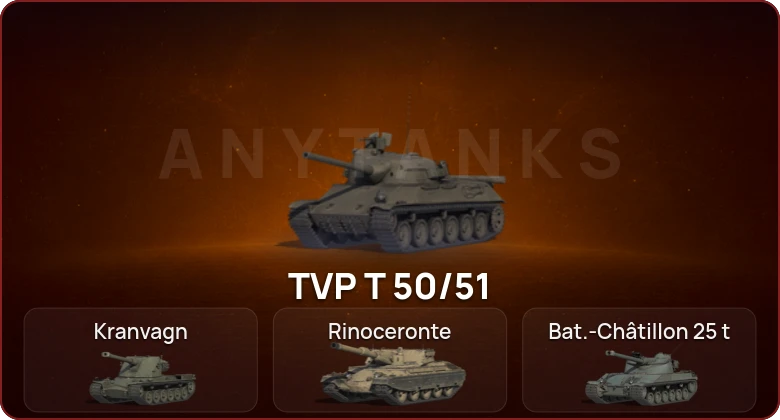 World of Tanks — Неактив | 28 Топов  