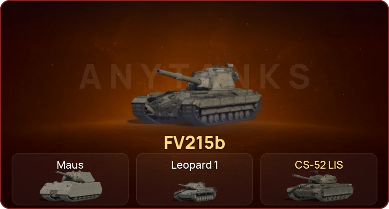 World of Tanks — Неактив | 3 Топа   | Смена пароля