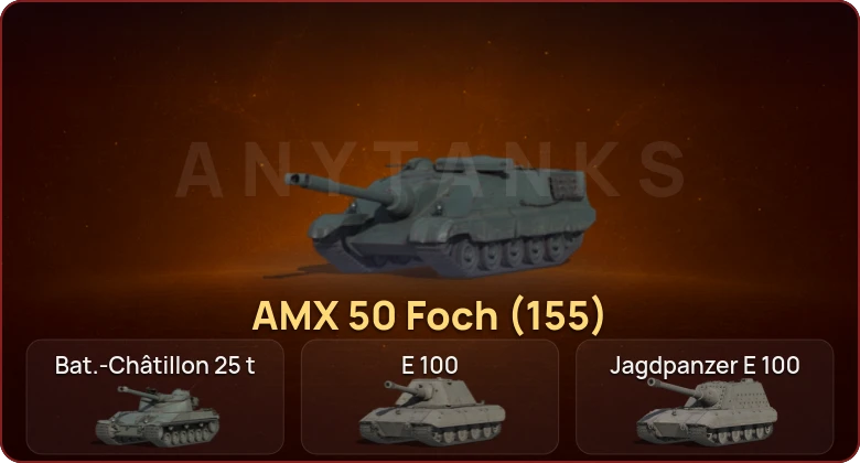 World of Tanks — Неактив | 6 Топов  