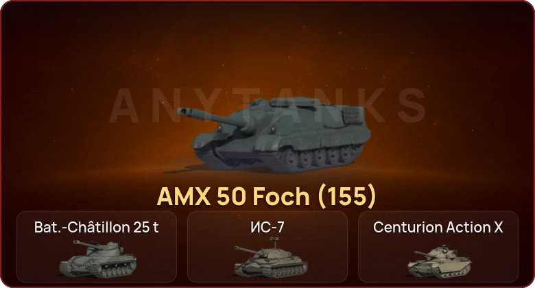 World of Tanks — Неактив | 5 Топов   | Смена пароля