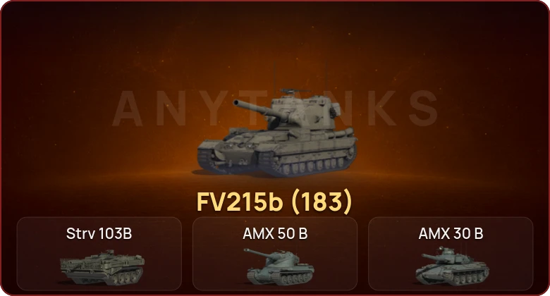 World of Tanks — Неактив | 4 Топа  