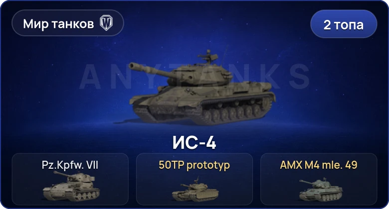 World of Tanks (RU) — 2 Топа  