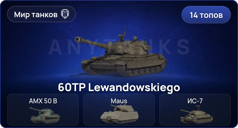 Мир Танков — 14 Топов | MBT-B 