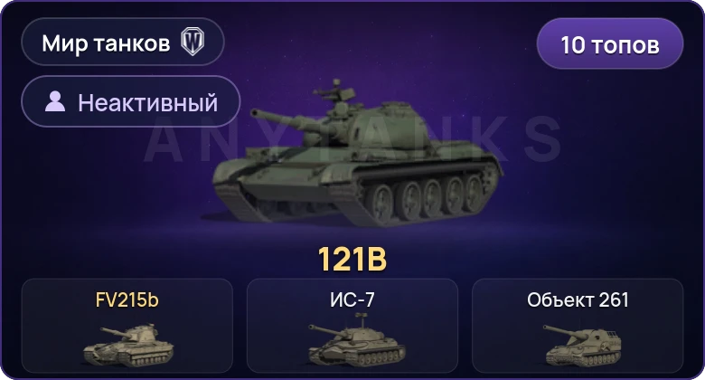 World of Tanks (RU) — Неактив | 10 Топов  
