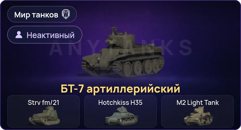 Мир Танков — Неактив | 1 Прем 