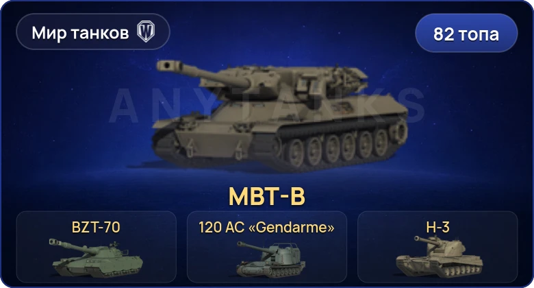 World of Tanks (RU) — 82 Топа | Объект 780 | H-3 | Nemesis | 120 AC «Gendarme» 