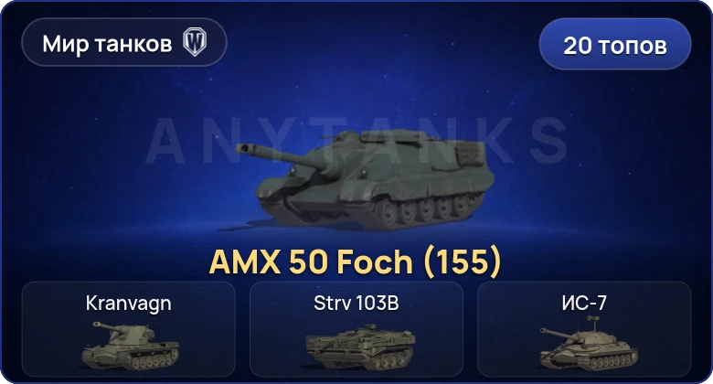 Мир Танков — 20 Топов  