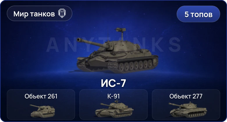 World of Tanks (RU) — 5 Топов  
