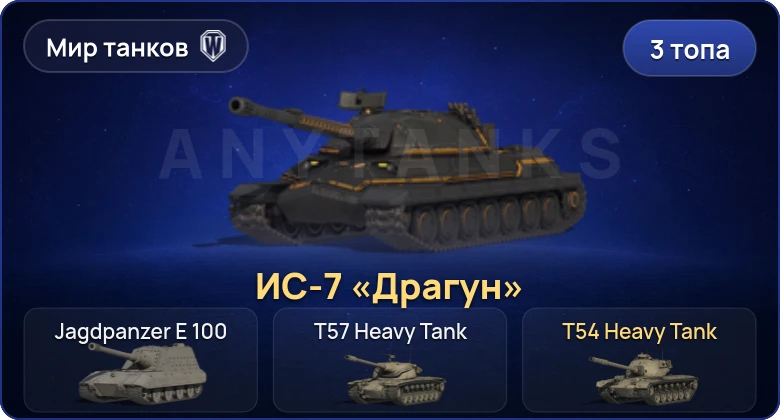 World of Tanks (RU) — 3 Топа  