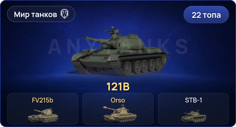 Мир Танков — 22 Топа | MBT-B | Cobra 