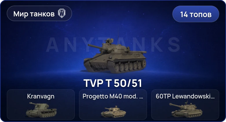 Мир Танков — 14 Топов | BZ-176 