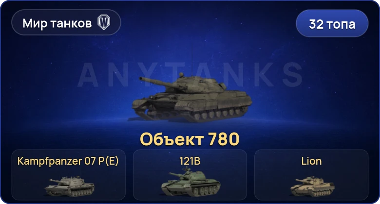 Мир Танков — 32 Топа | Объект 780 | Kampfpanzer 07 P(E) 