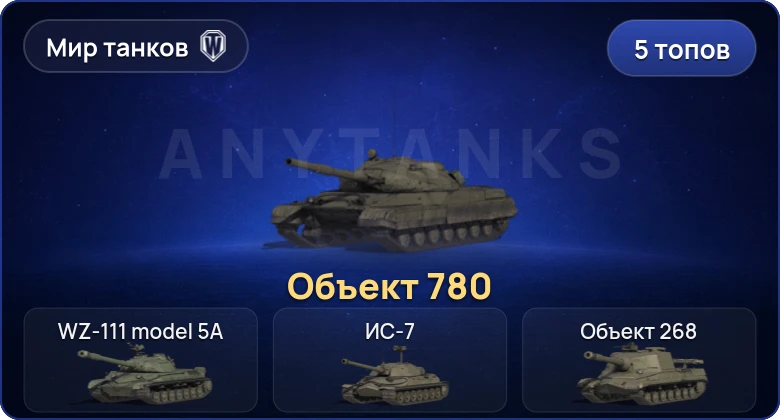 Мир Танков — 5 Топов | Объект 780 