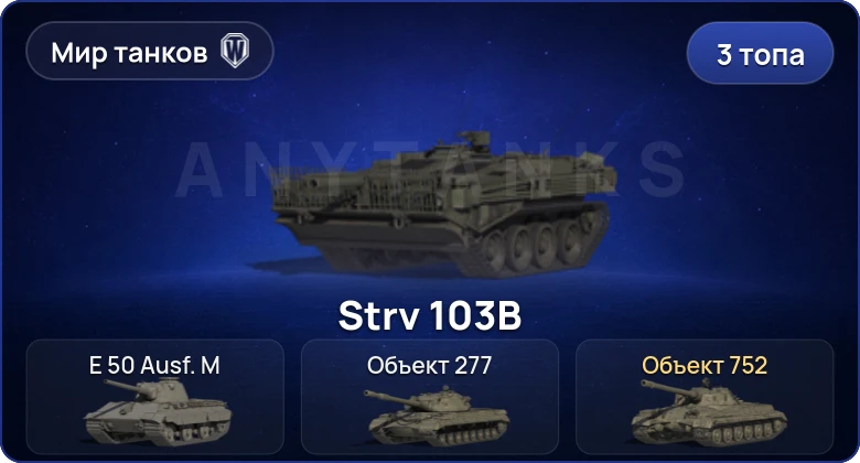 World of Tanks (RU) — 3 Топа  