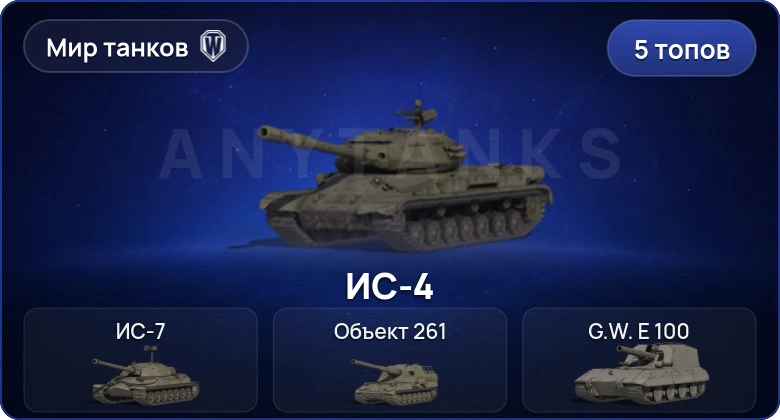 Мир Танков — 5 Топов  