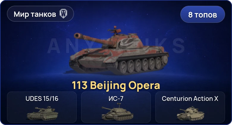 World of Tanks (RU) — 8 Топов  