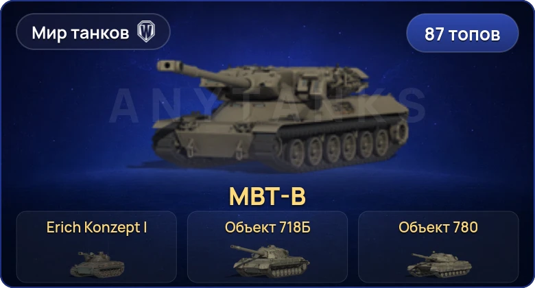 Мир Танков — 87 Топов | Eisbär | Объект 780 | Erich Konzept I | Объект 718Б 
