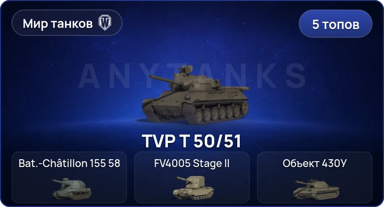 Мир Танков — 5 Топов  