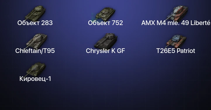 Мир Танков — 7 Топов  