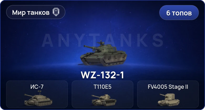 World of Tanks (RU) — 6 Топов  